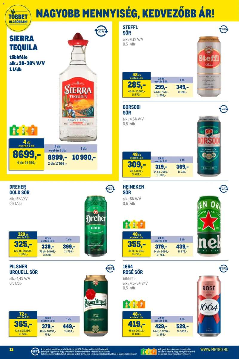 Metro Élelmiszer és Szezonális katalógus 2026/01 12 oldal