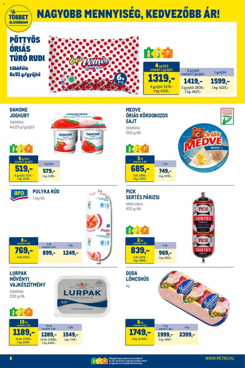 Metro Élelmiszer és Szezonális katalógus 2026/01 8 oldal