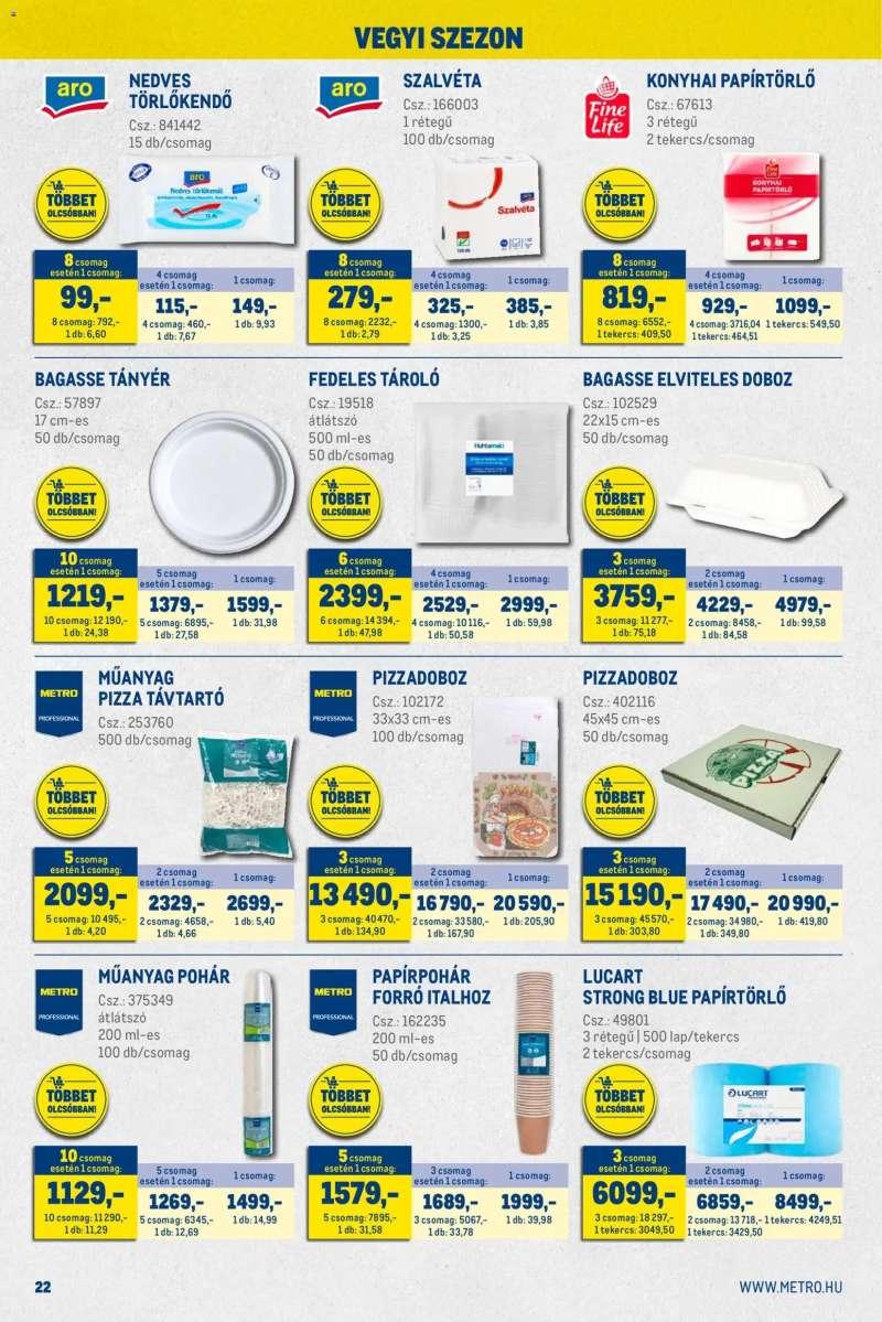 Metro Nagy Ajánlatok Kiskereskedőknek 14 oldal