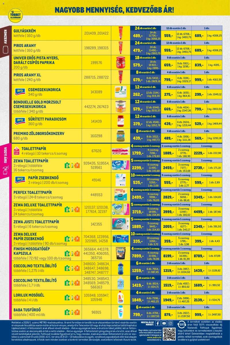 Metro Nagy Ajánlatok Kiskereskedőknek 16 oldal