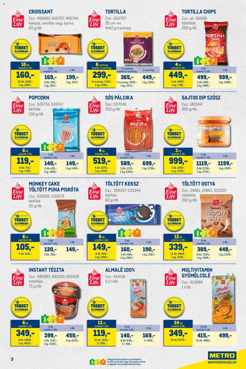 Metro Nagy Ajánlatok Kiskereskedőknek 3 oldal
