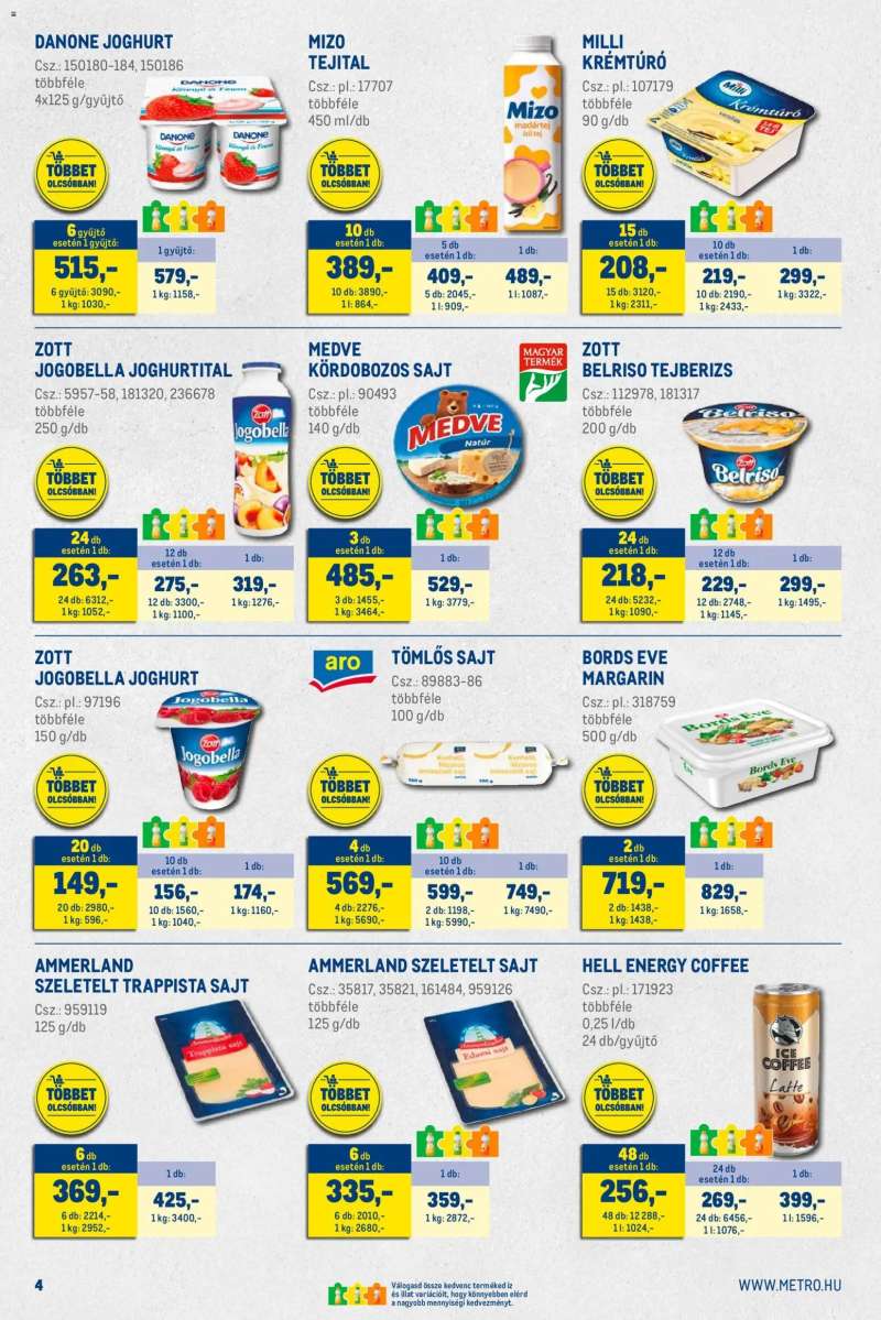 Metro Nagy Ajánlatok Kiskereskedőknek 4 oldal