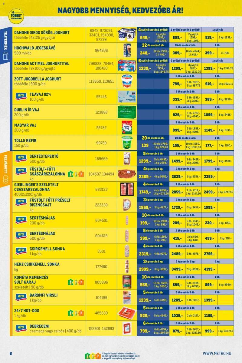 Metro Nagy Ajánlatok Kiskereskedőknek 8 oldal