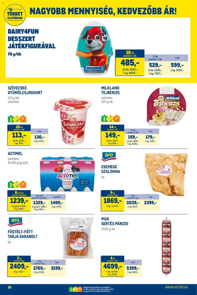 Metro Élelmiszer és Szezonális katalógus 2026/02 10 oldal