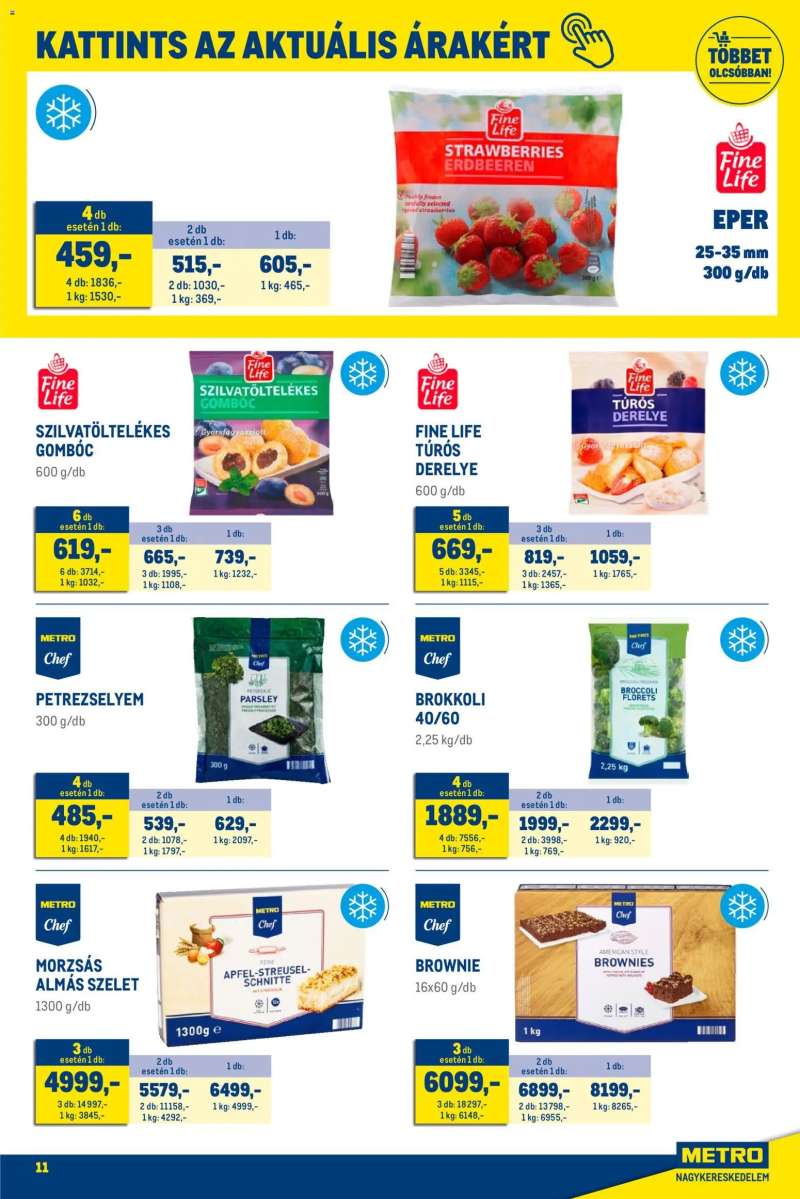Metro Élelmiszer és Szezonális katalógus 2026/02 11 oldal