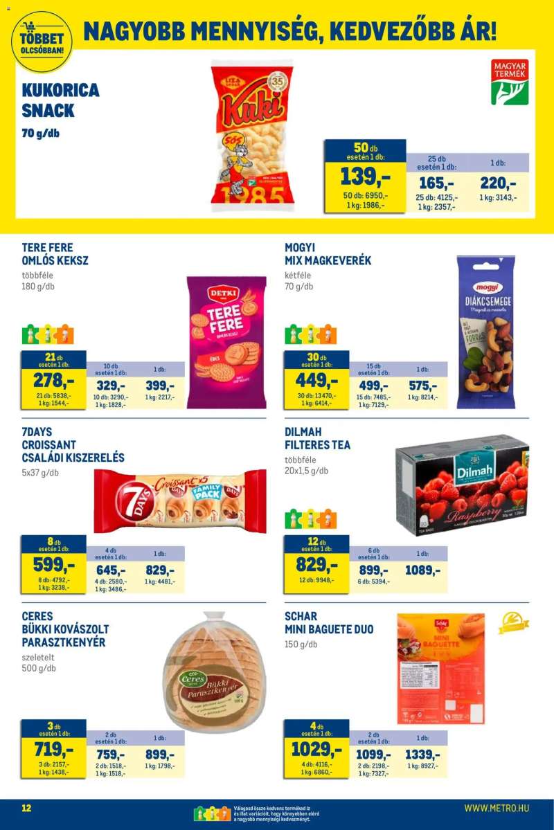 Metro Élelmiszer és Szezonális katalógus 2026/02 12 oldal