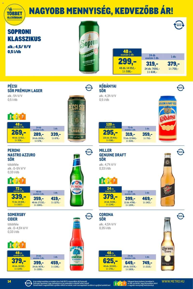 Metro Élelmiszer és Szezonális katalógus 2026/02 14 oldal