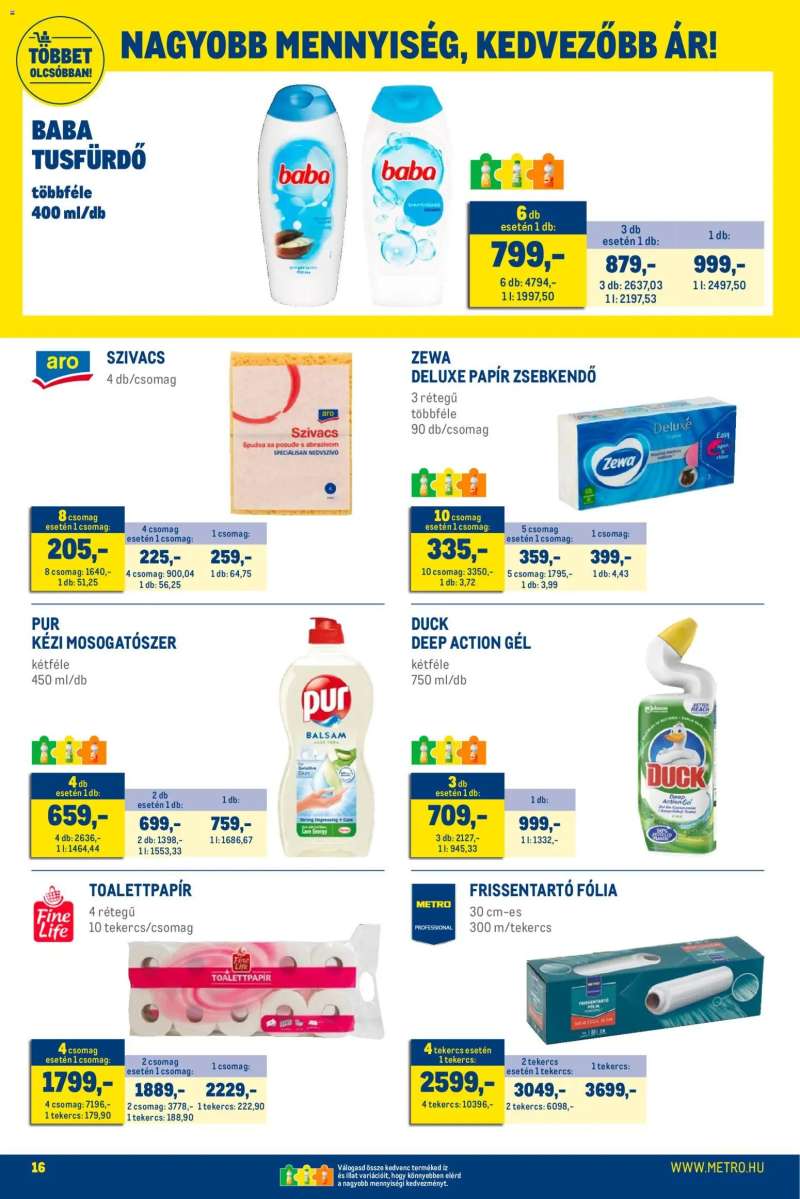 Metro Élelmiszer és Szezonális katalógus 2026/02 16 oldal