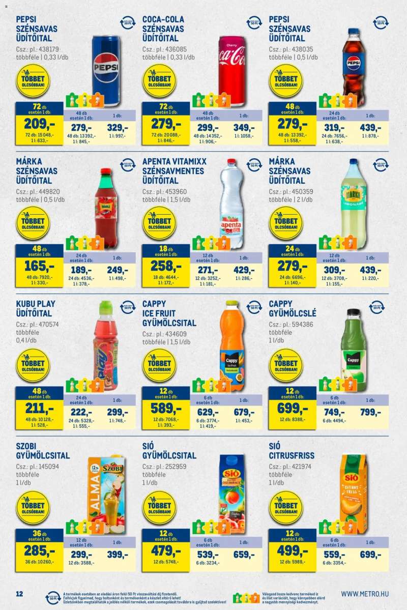 Metro Nagy Ajánlatok Kiskereskedőknek 12 oldal