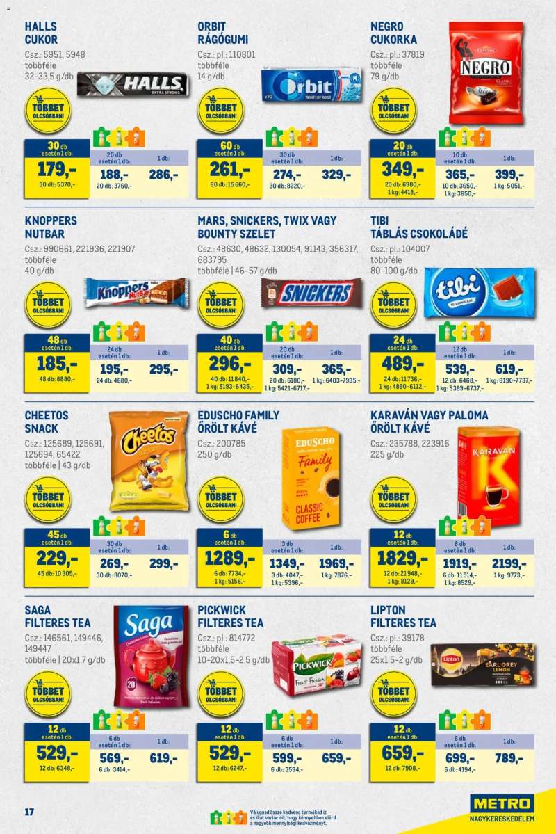 Metro Nagy Ajánlatok Kiskereskedőknek 17 oldal