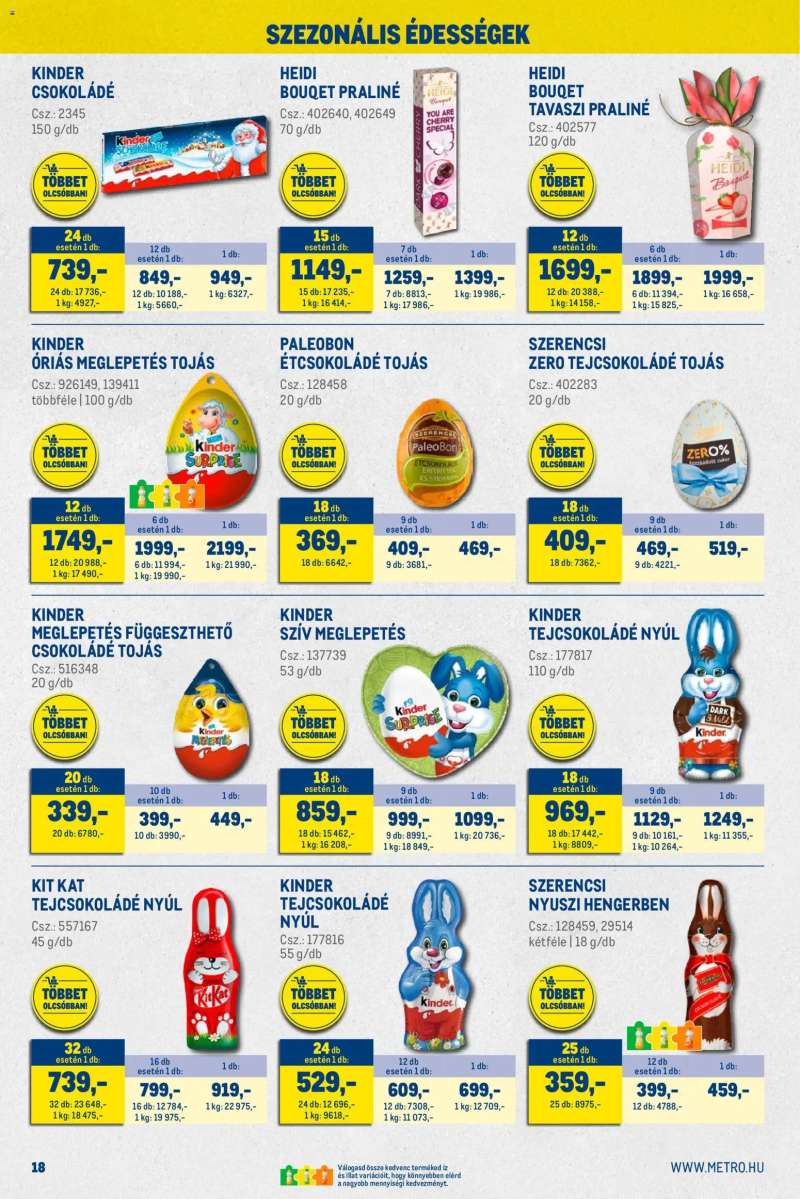 Metro Nagy Ajánlatok Kiskereskedőknek 18 oldal