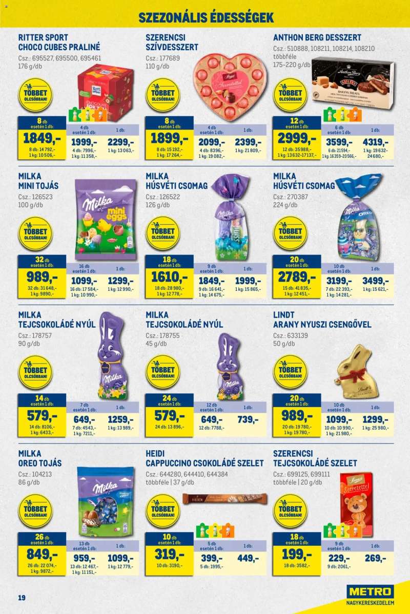 Metro Nagy Ajánlatok Kiskereskedőknek 19 oldal