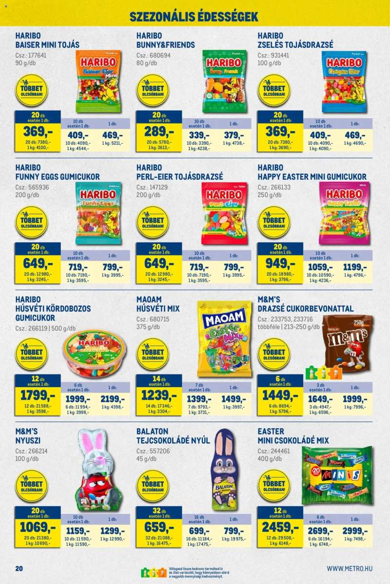 Metro Nagy Ajánlatok Kiskereskedőknek 20 oldal