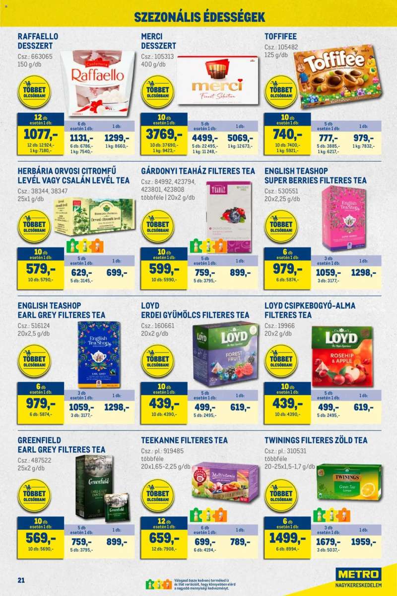 Metro Nagy Ajánlatok Kiskereskedőknek 21 oldal