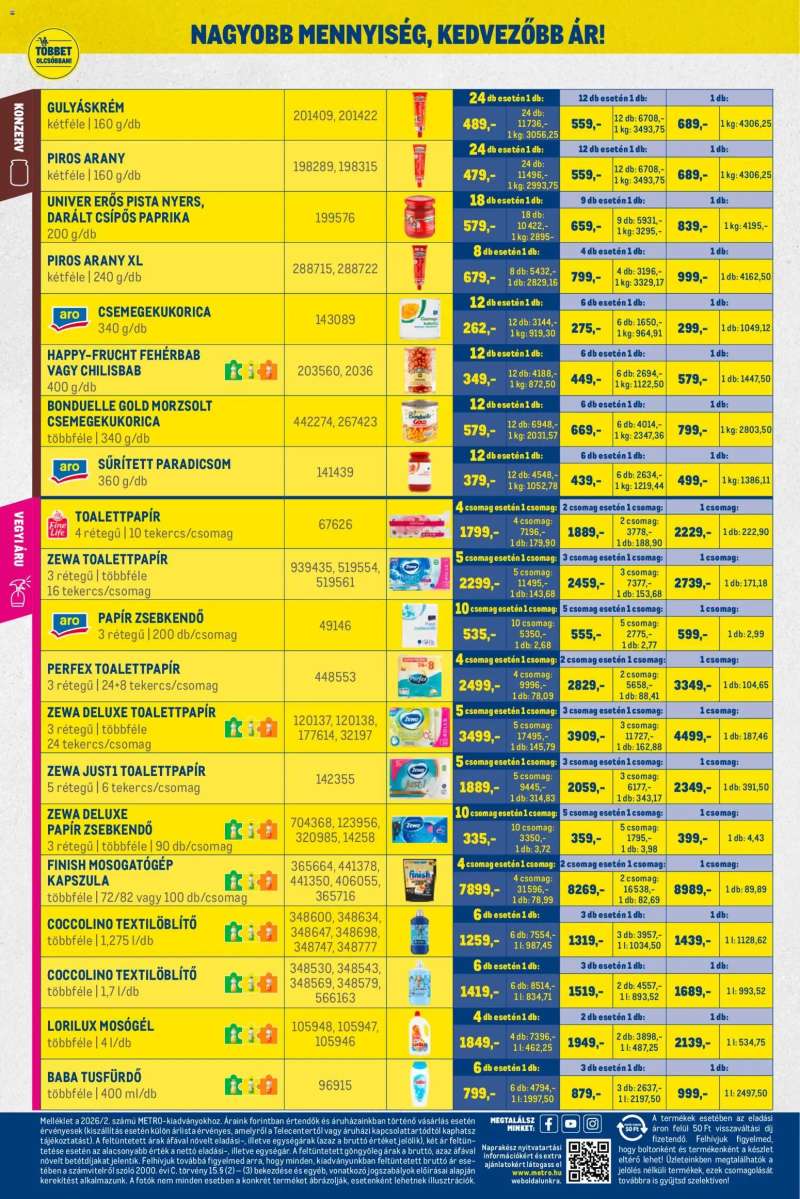 Metro Nagy Ajánlatok Kiskereskedőknek 28 oldal