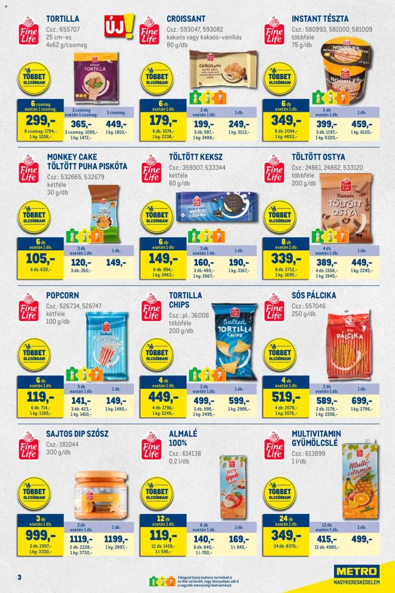 Metro Nagy Ajánlatok Kiskereskedőknek 3 oldal