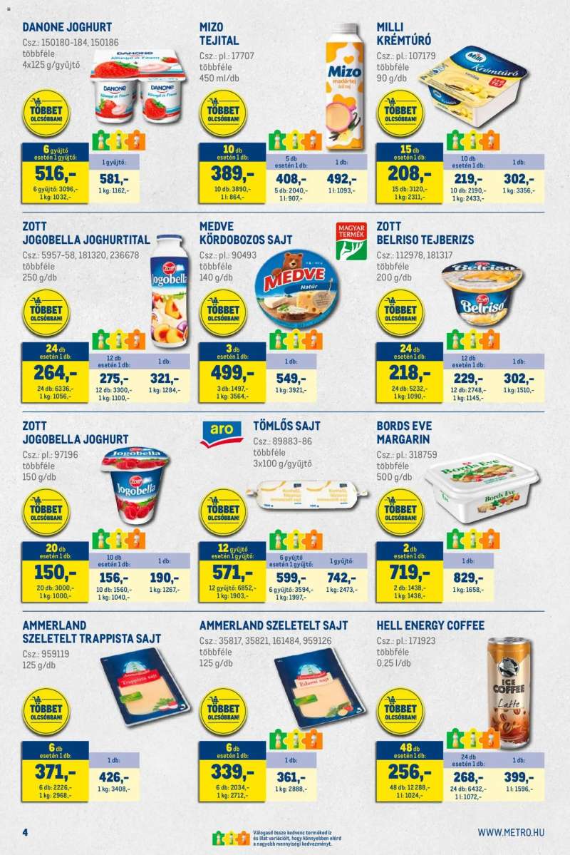 Metro Nagy Ajánlatok Kiskereskedőknek 4 oldal