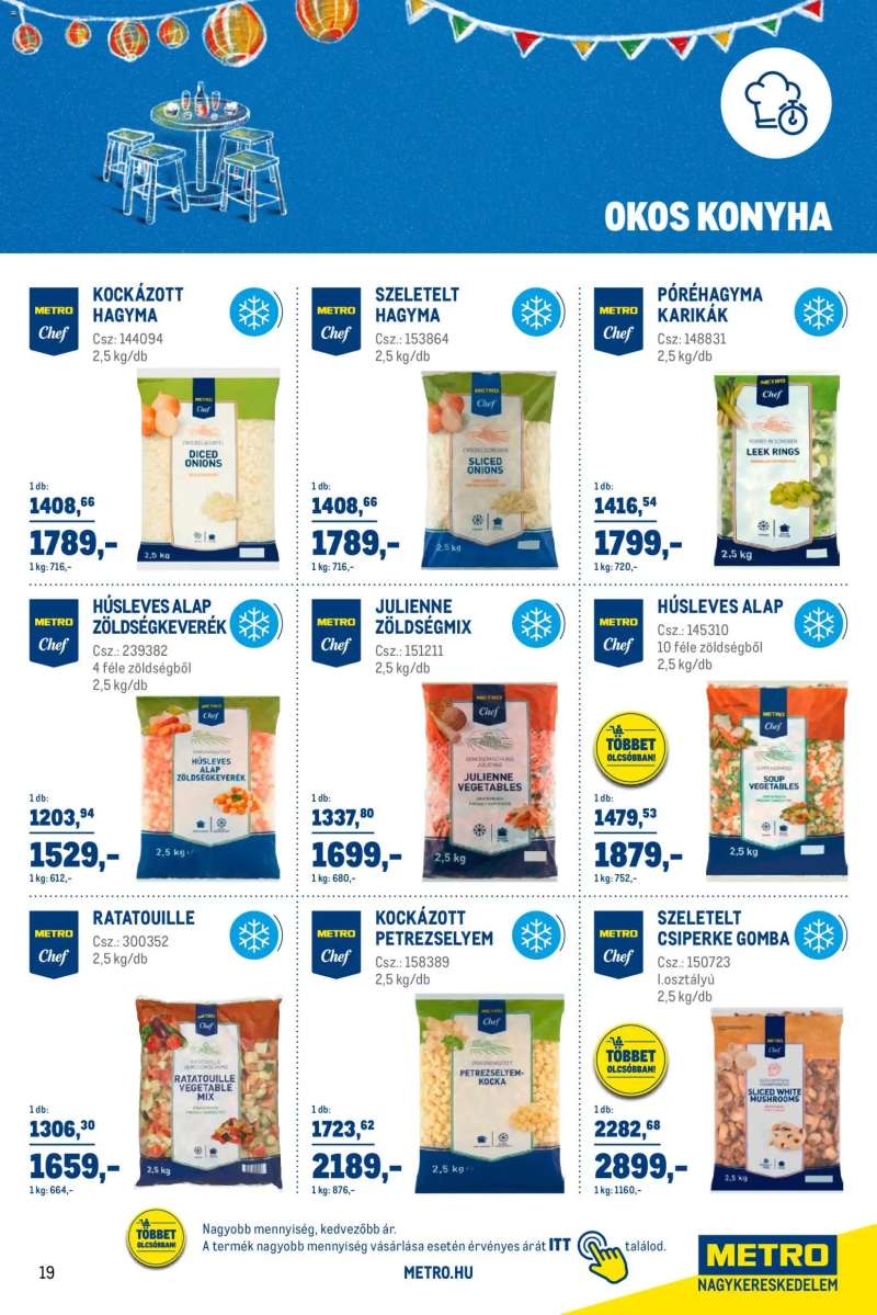 Metro Sirha magazin 2026/02 19 oldal