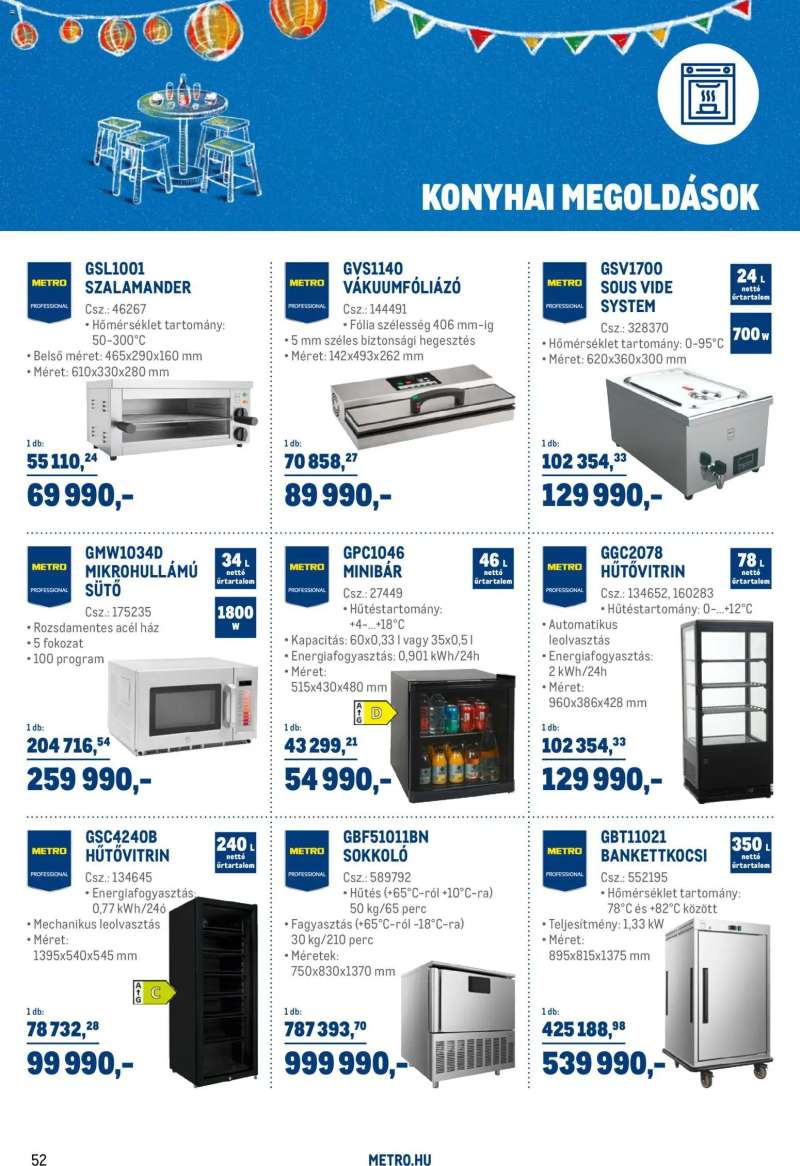 Metro Sirha magazin 2026/02 52 oldal