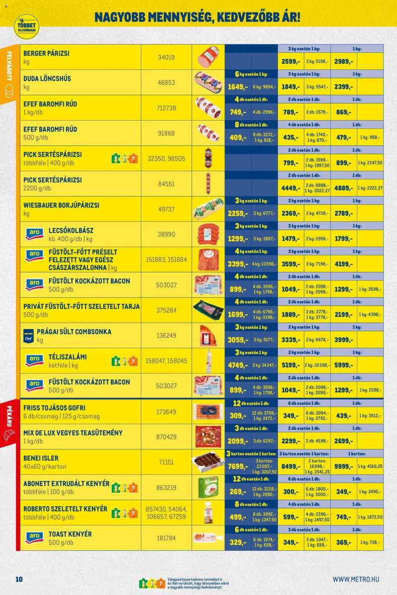 Metro Akciós újság Metro 10 oldal