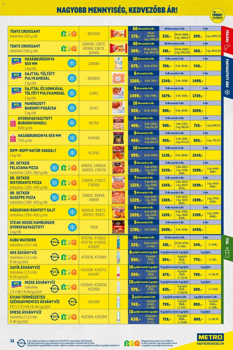 Metro Akciós újság Metro 11 oldal