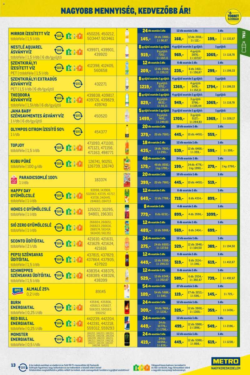 Metro Akciós újság Metro 13 oldal