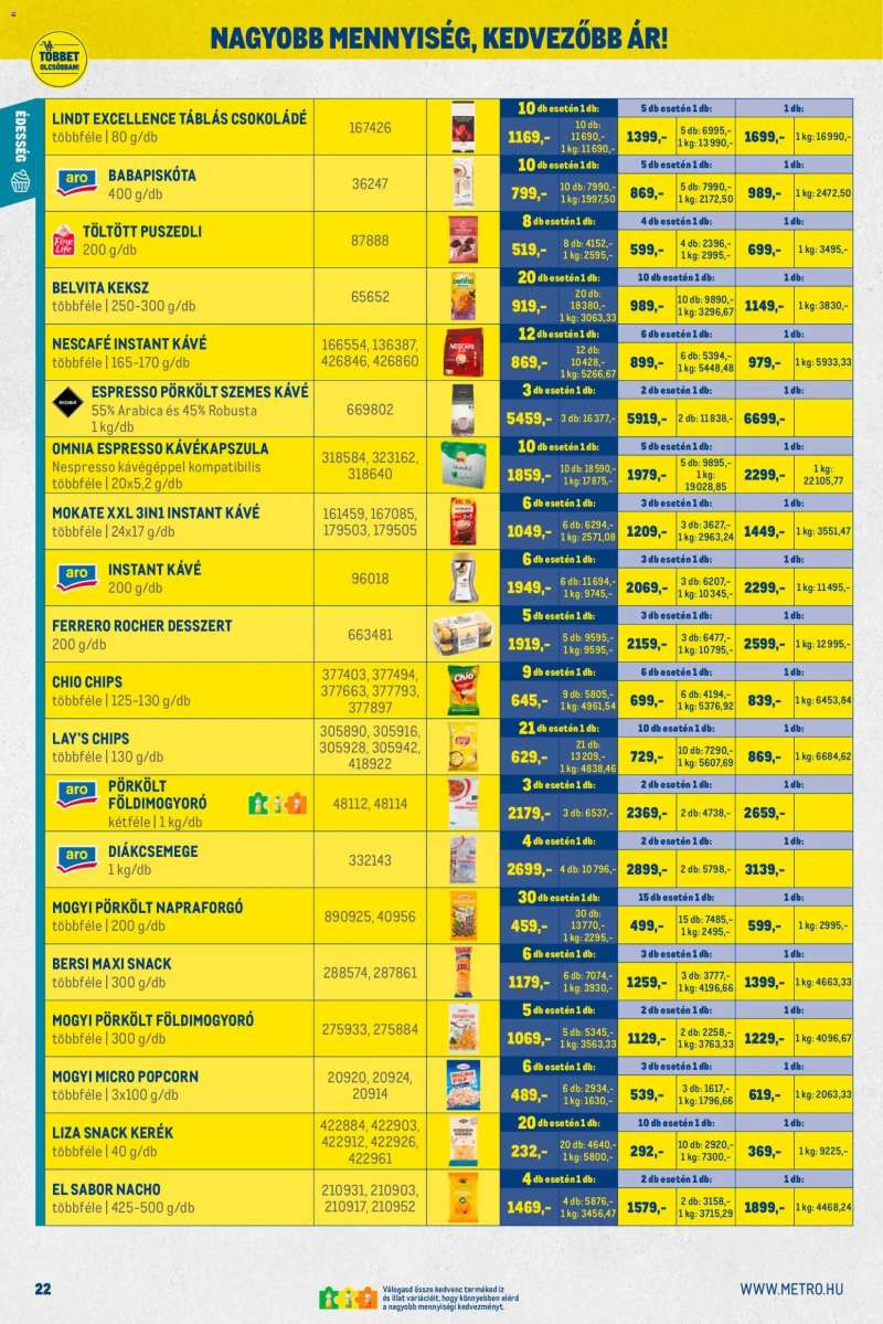 Metro Akciós újság Metro 22 oldal