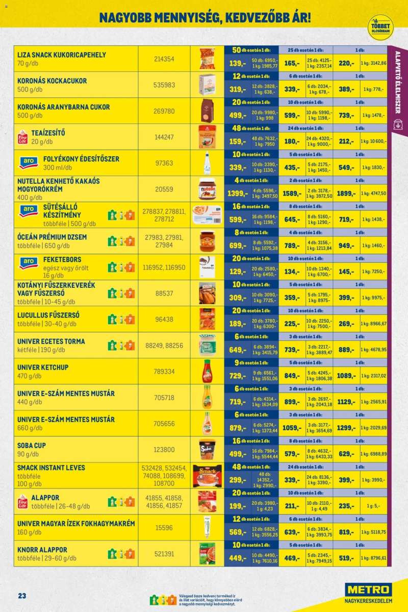 Metro Akciós újság Metro 23 oldal