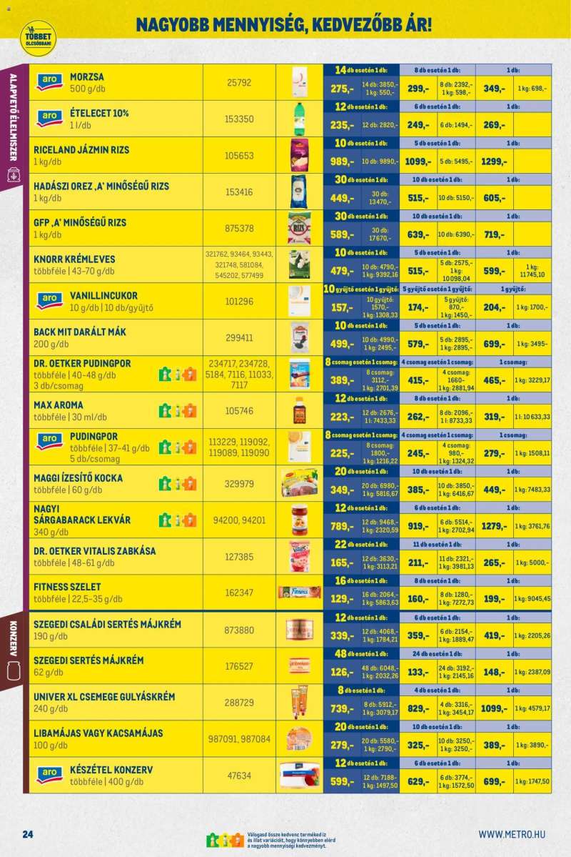 Metro Akciós újság Metro 24 oldal