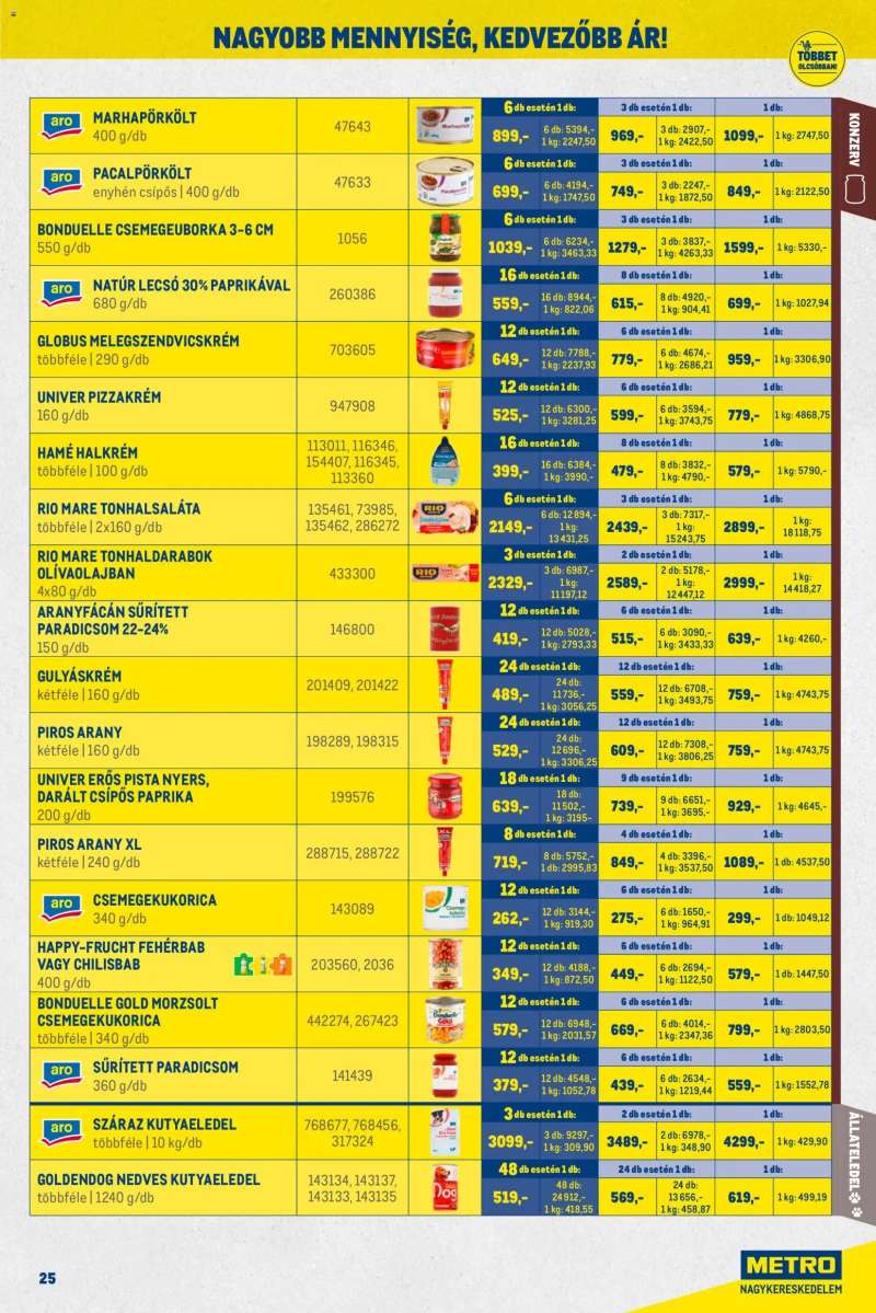 Metro Akciós újság Metro 25 oldal
