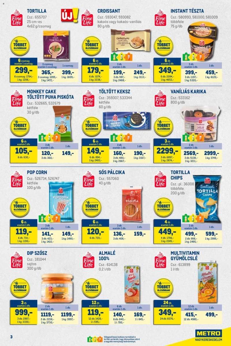 Metro Akciós újság Metro 3 oldal