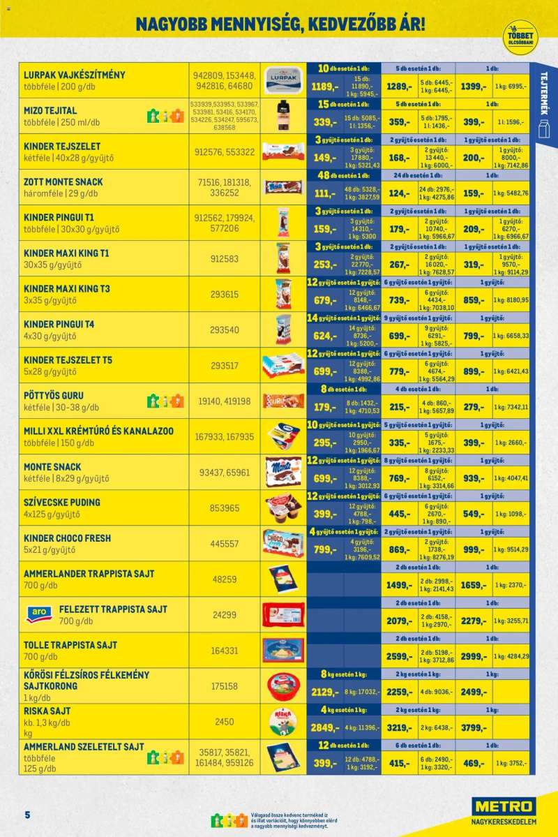 Metro Akciós újság Metro 5 oldal