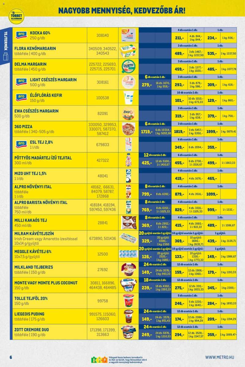 Metro Akciós újság Metro 6 oldal