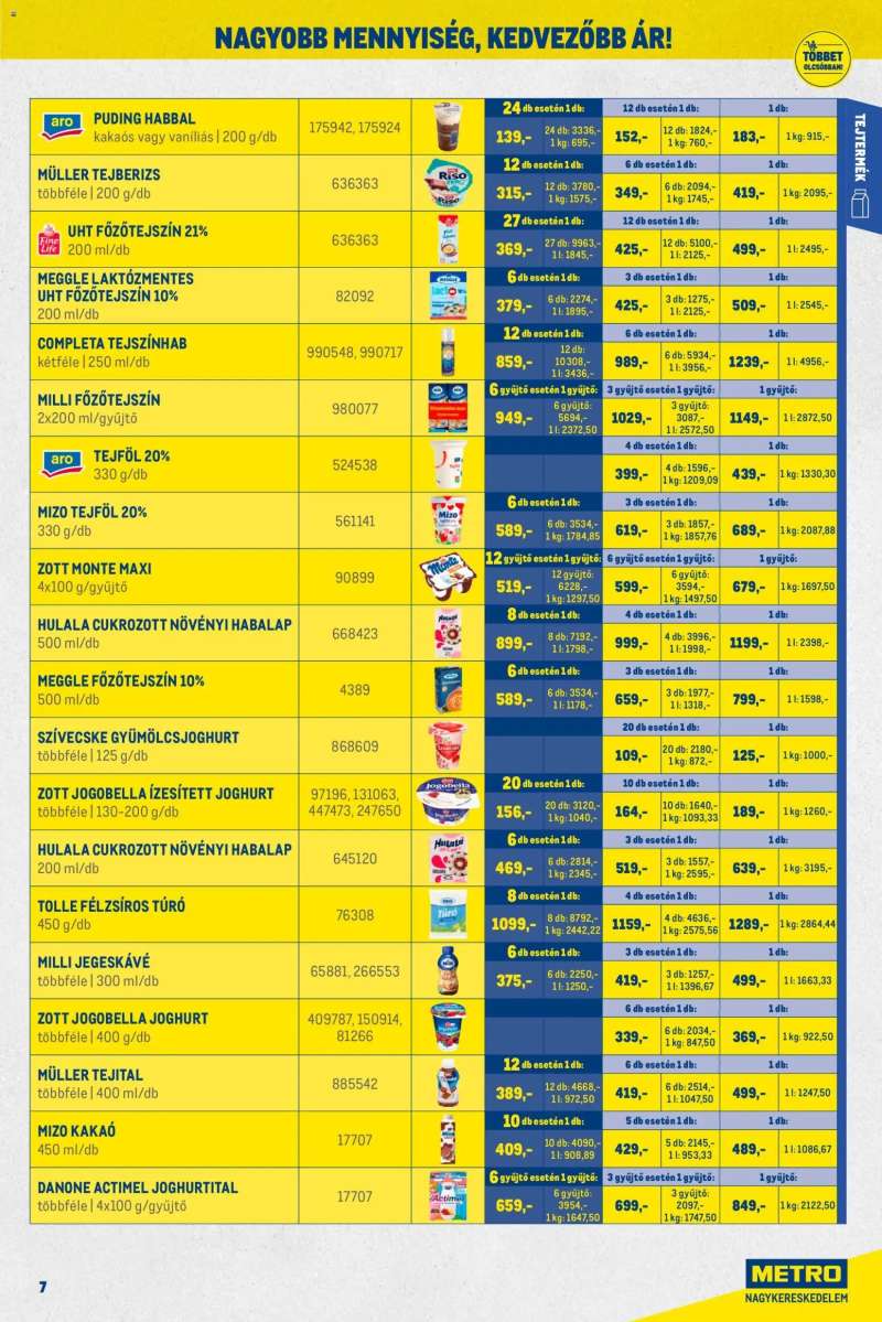 Metro Akciós újság Metro 7 oldal