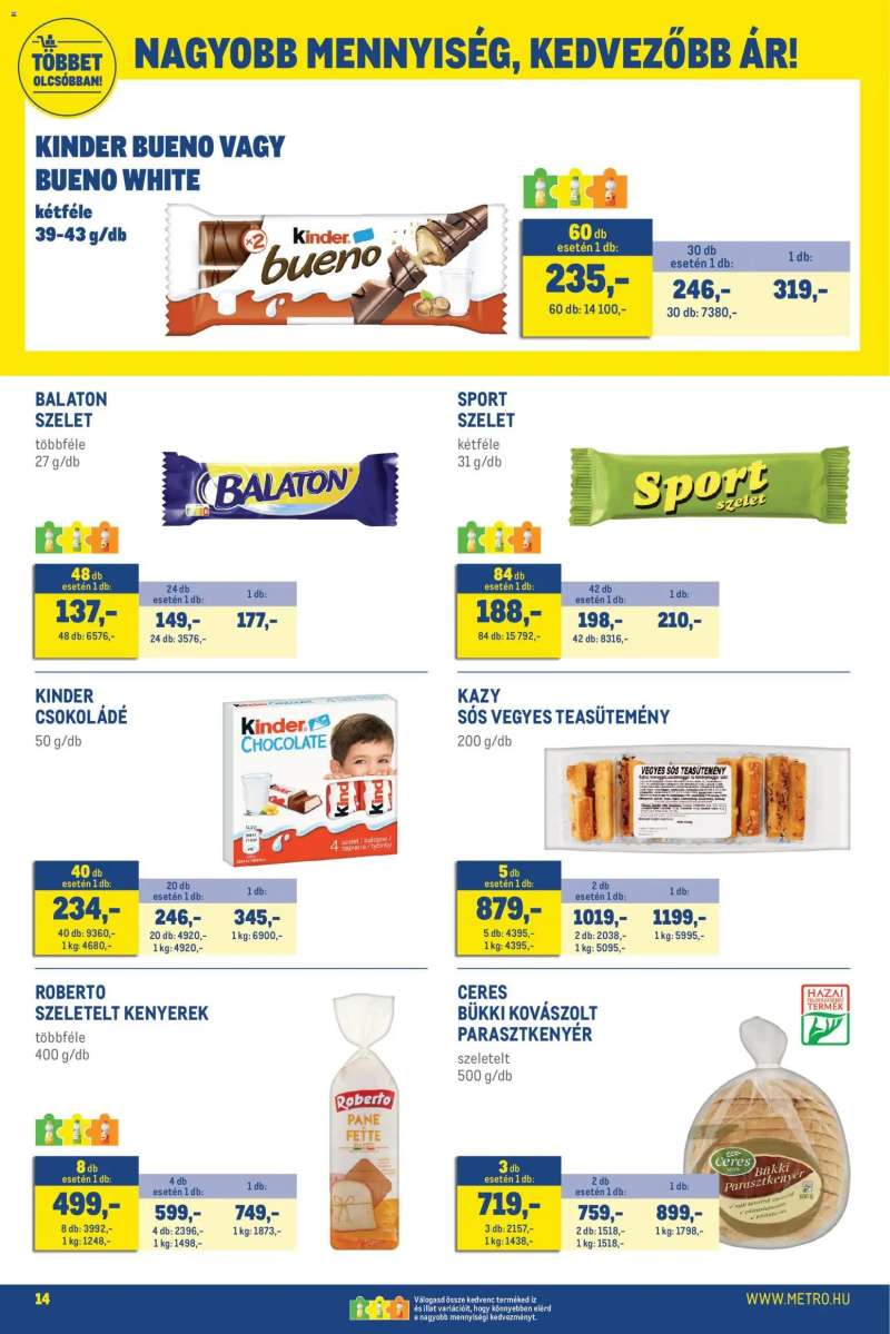 Metro Élelmiszer és Szezonális katalógus 2026/03 14 oldal