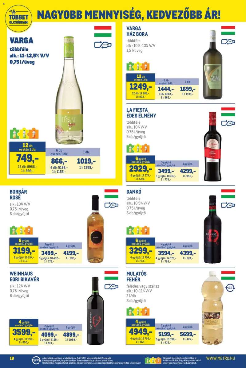 Metro Élelmiszer és Szezonális katalógus 2026/03 18 oldal