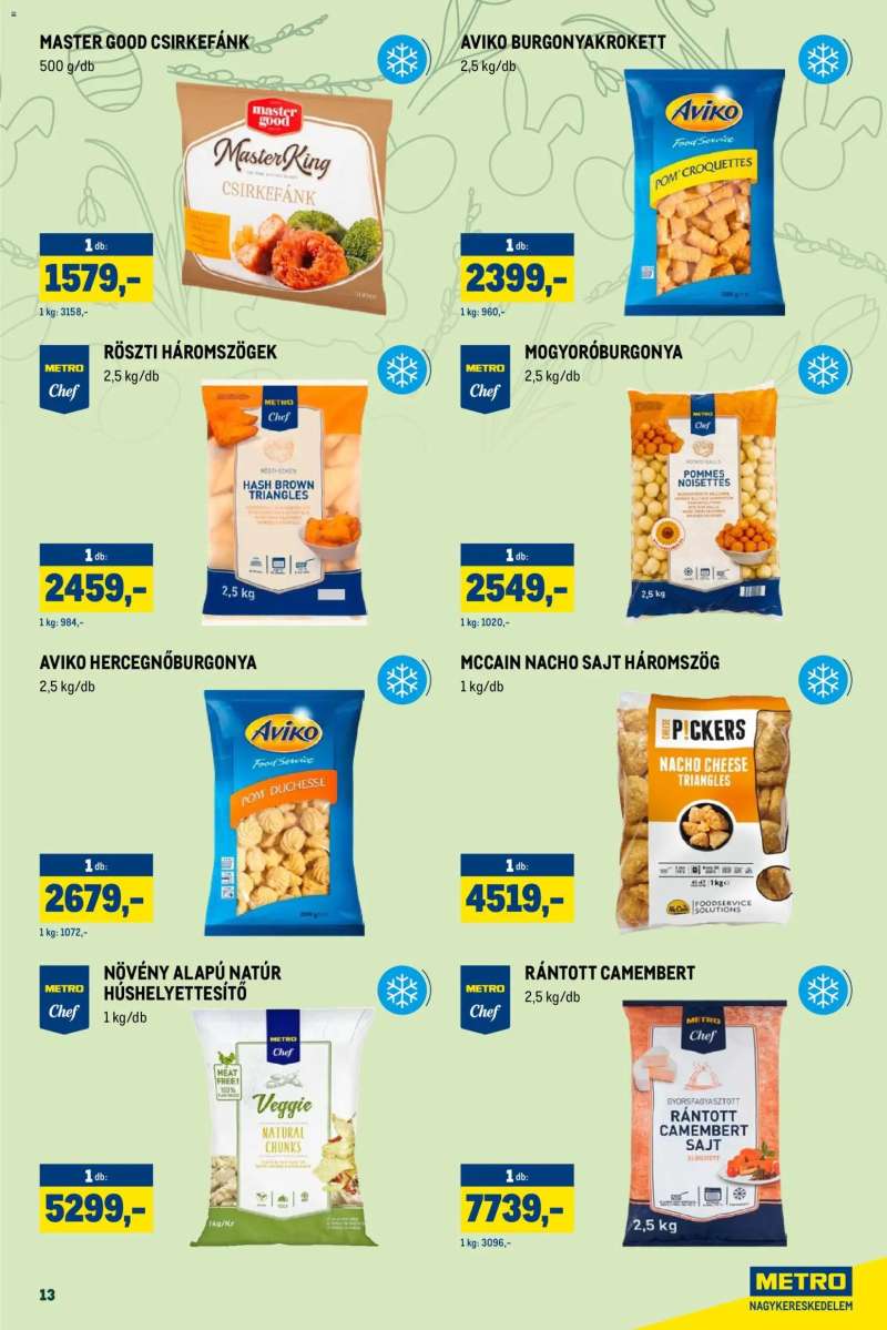 Metro Húsvét Nagyban 13 oldal