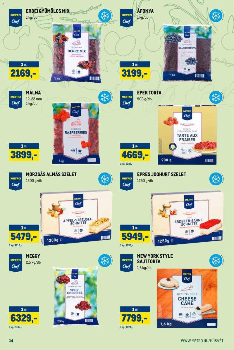 Metro Húsvét Nagyban 14 oldal