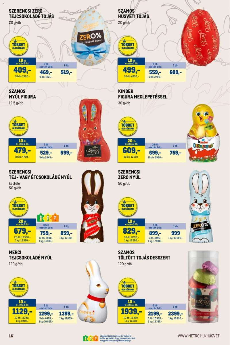 Metro Húsvét Nagyban 16 oldal