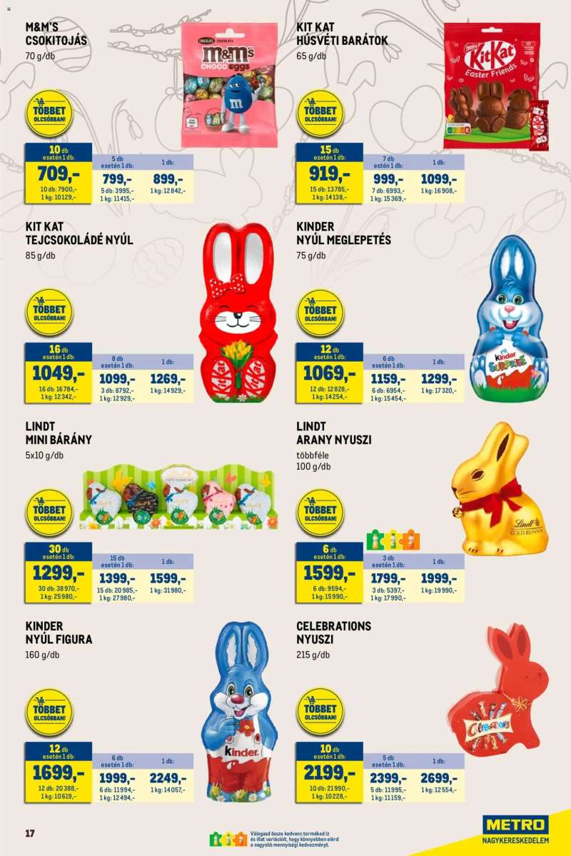 Metro Húsvét Nagyban 17 oldal