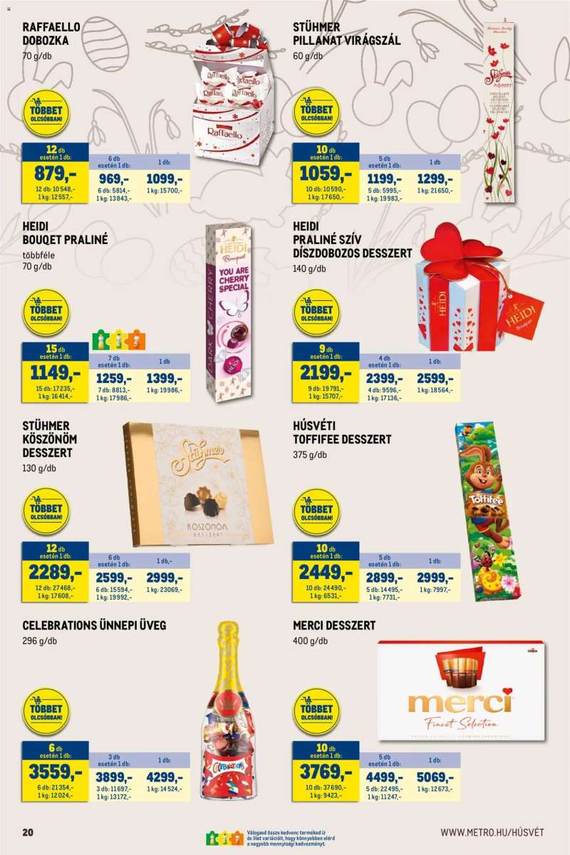Metro Húsvét Nagyban 20 oldal