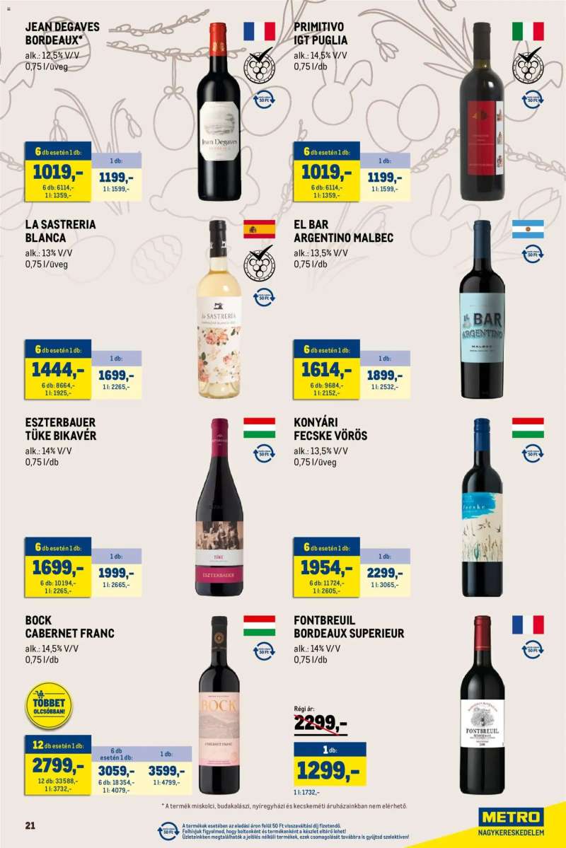 Metro Húsvét Nagyban 21 oldal