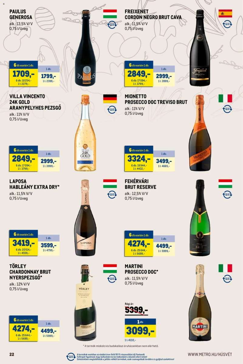Metro Húsvét Nagyban 22 oldal