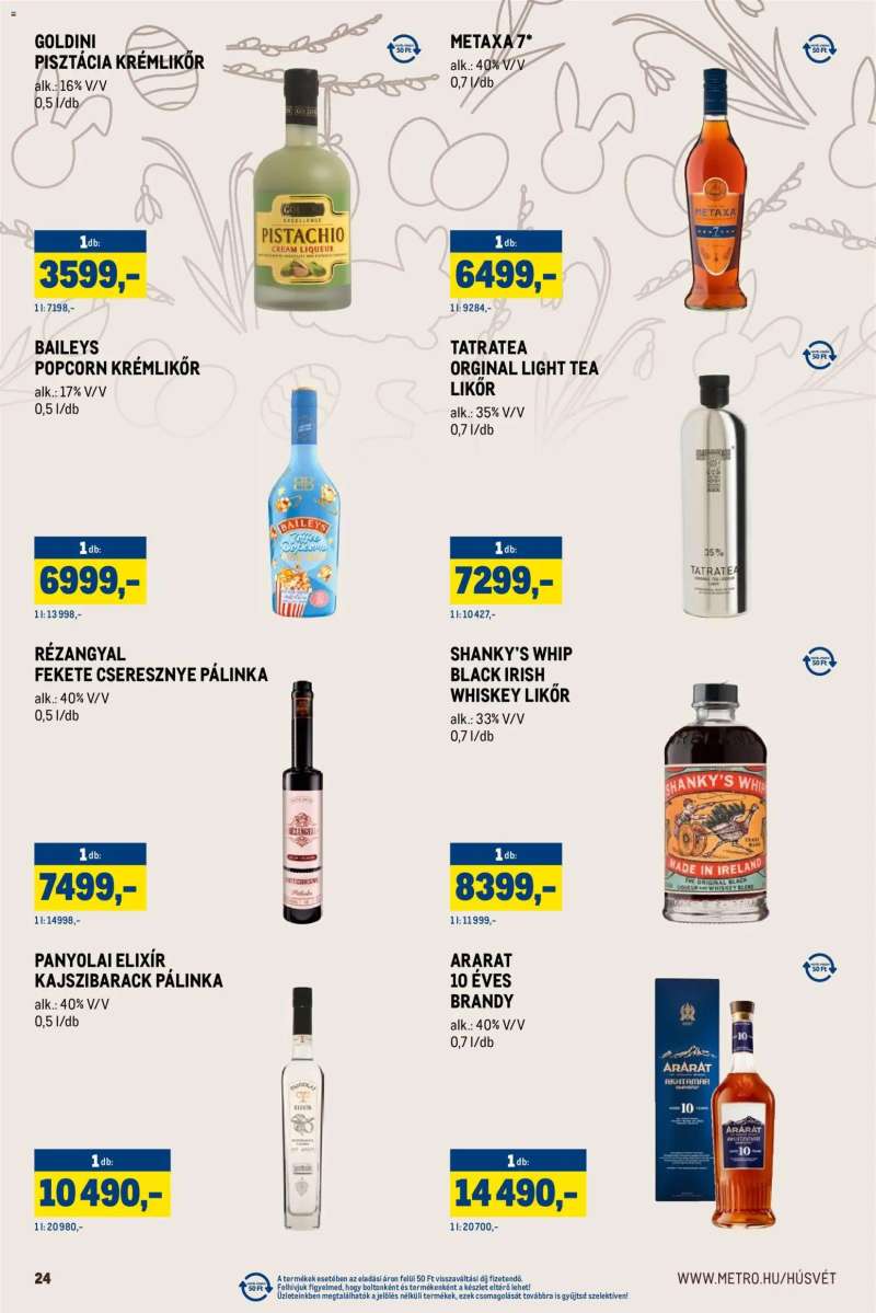 Metro Húsvét Nagyban 24 oldal