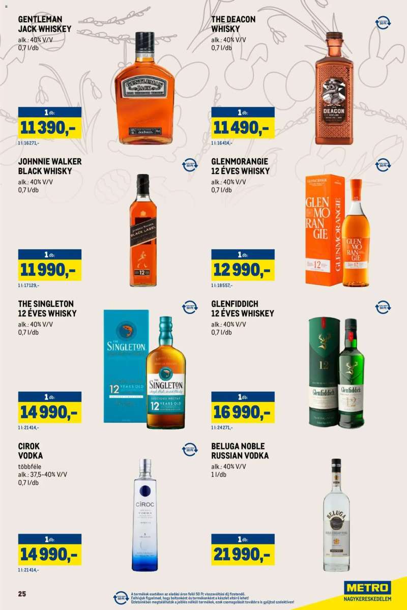 Metro Húsvét Nagyban 25 oldal