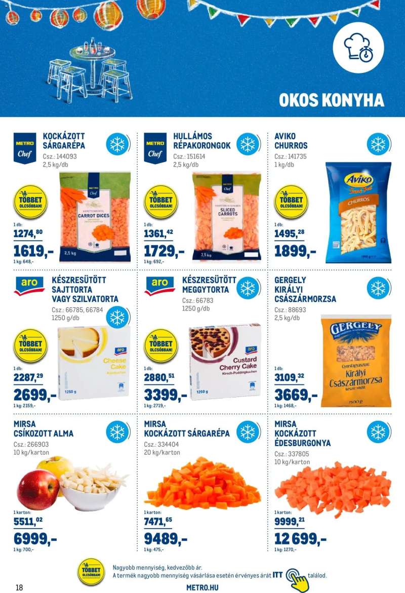 Metro Sirha magazin 2026/03 18 oldal