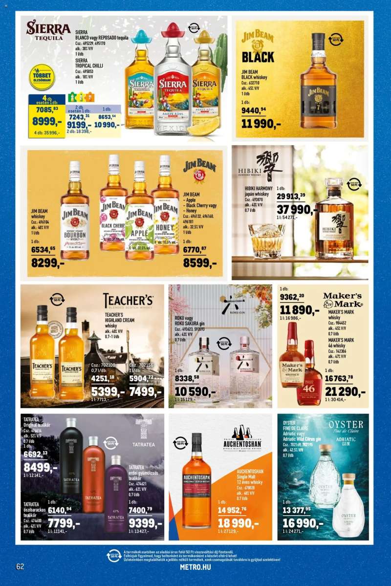 Metro Sirha magazin 2026/03 62 oldal