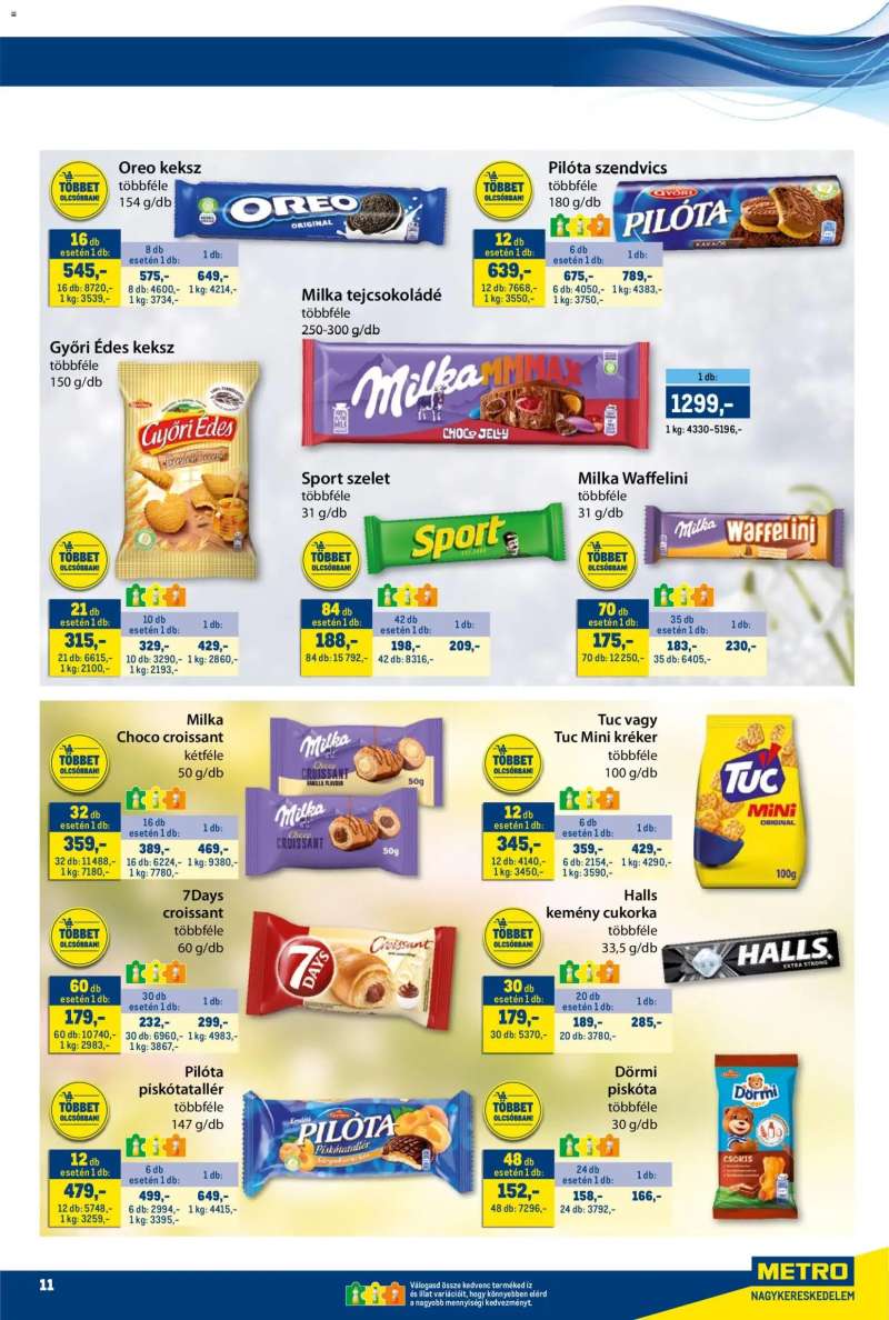 Metro Metro akciós újság 11 oldal