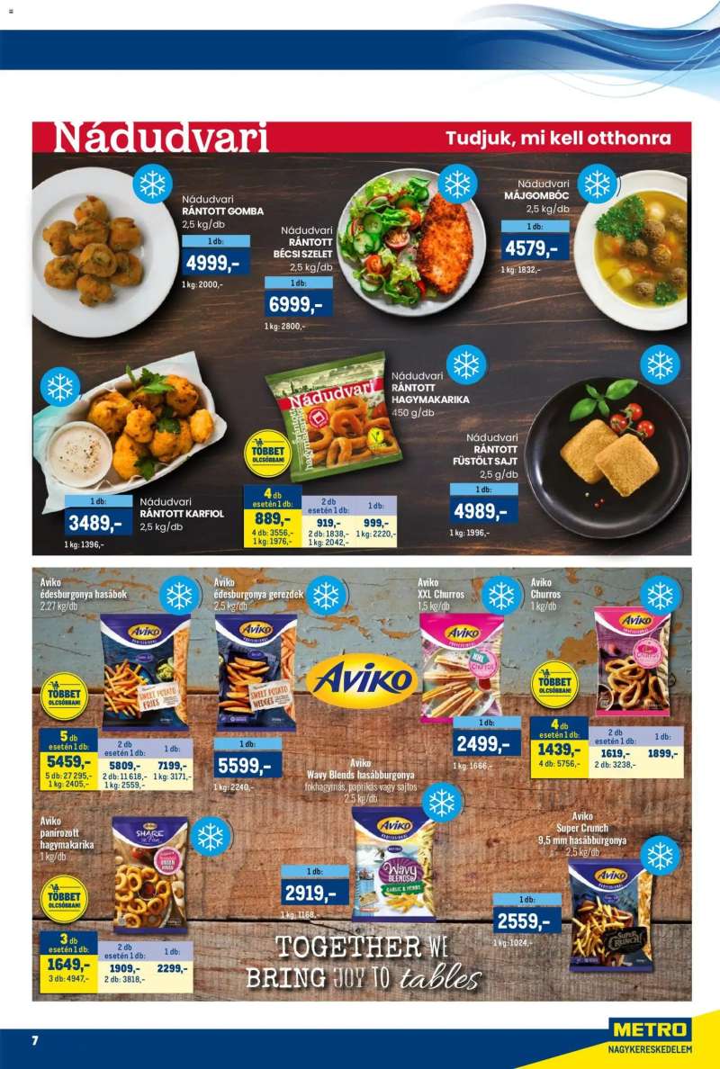 Metro Metro akciós újság 7 oldal