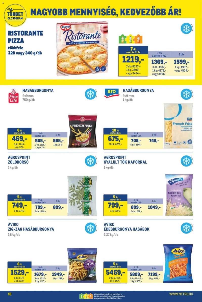 Metro Metro Élelmiszer és Szezonális katalógus 2026/04 10 oldal